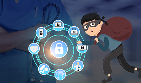 Data security