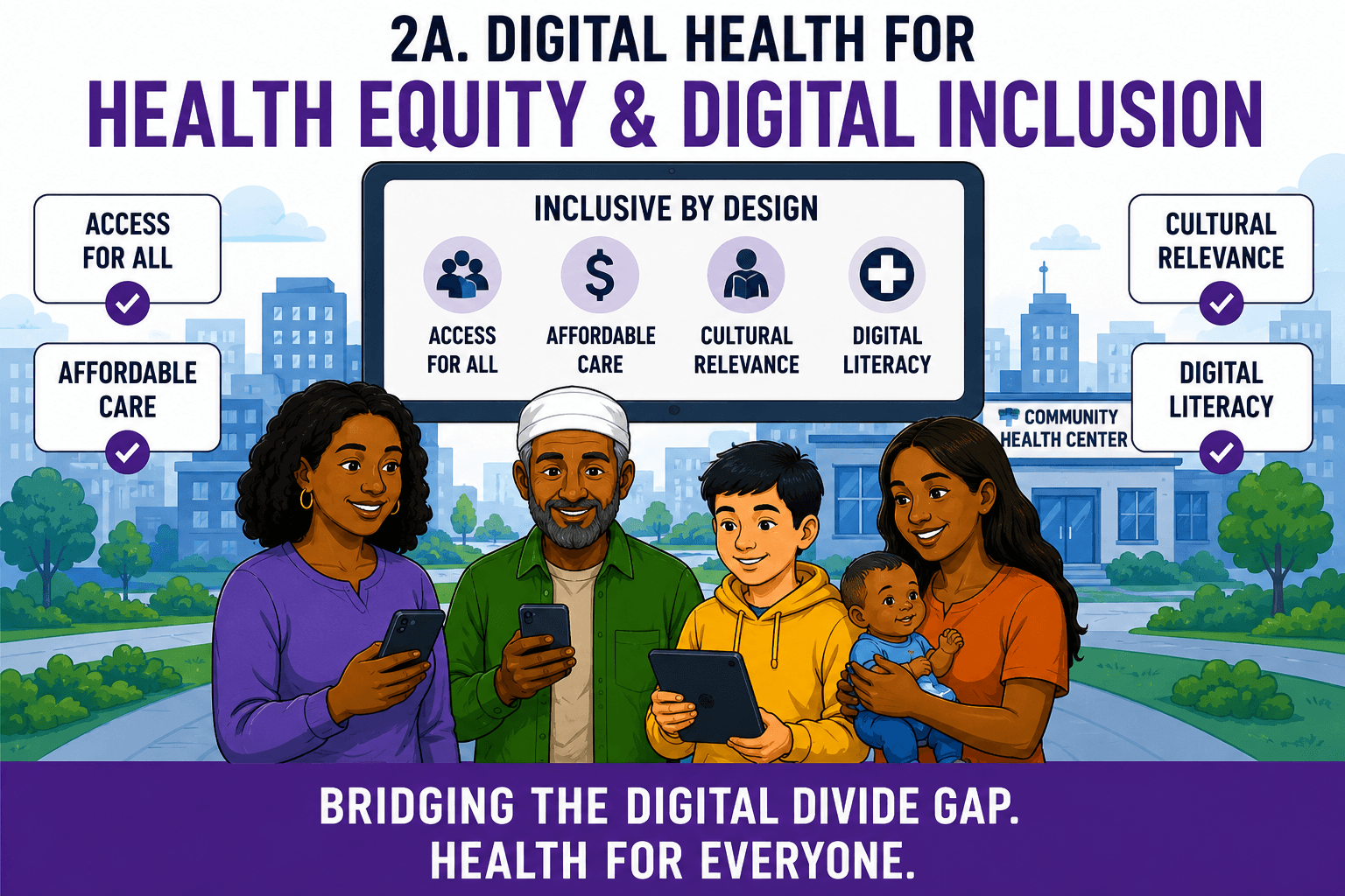 Health equity & inclusion