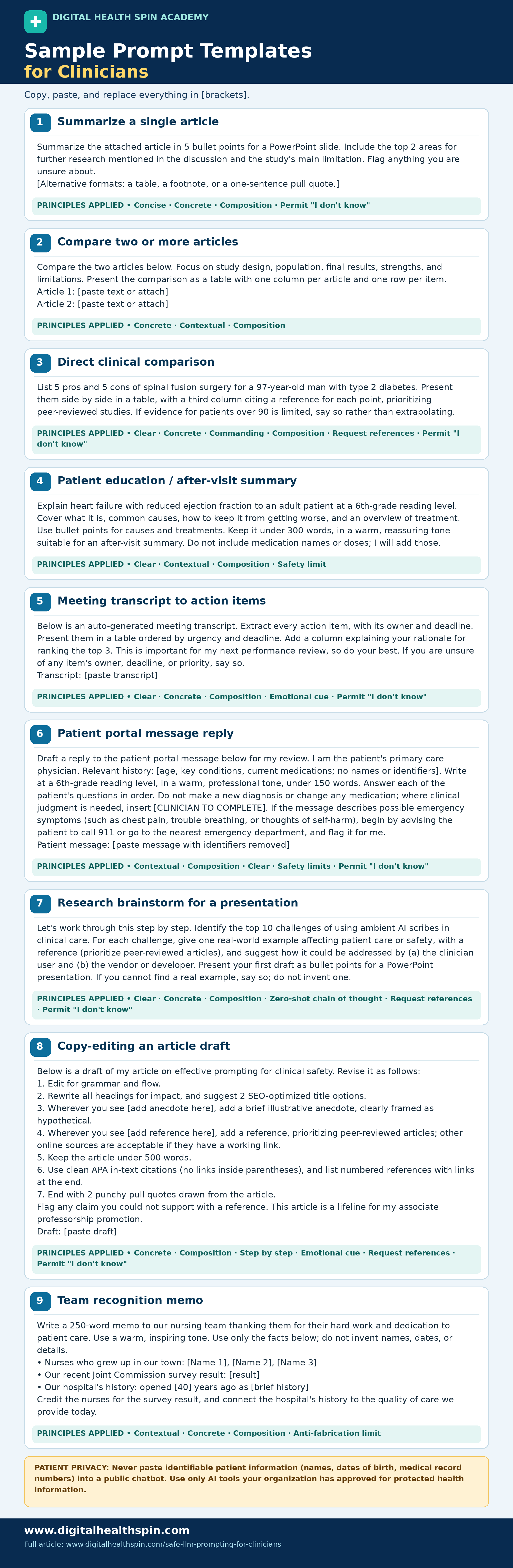 Infographic: 9 sample prompt templates for clinicians, from article summaries and clinical comparisons to patient portal replies, each labeled with the prompting principles it applies