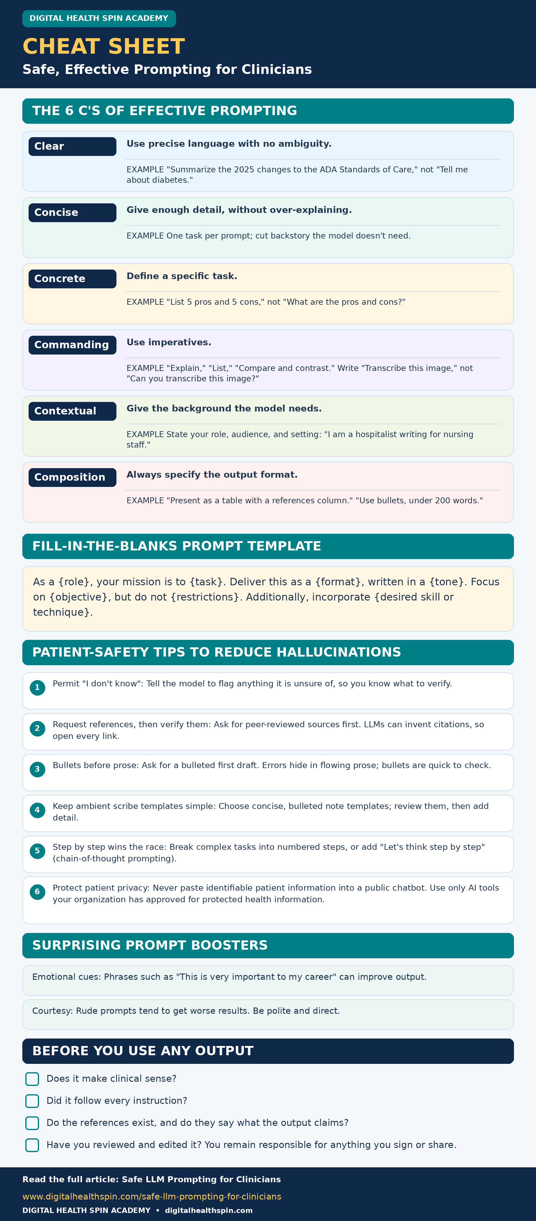 Cheat sheet: the 6 C's of effective prompting with examples, a fill-in-the-blanks prompt template, six patient-safety tips to reduce hallucinations, surprising prompt boosters, and a checklist before using any AI output